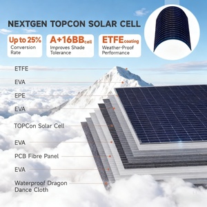ALECTER Kit de Panel Solar Ultra Plegable de 60W, Módulo Fotovoltaico de Energía Verde Resistente a la Intemperie, Fuente de Alimentación Portátil para Camping, RV y Actividades al Aire Libre - Product Image 5