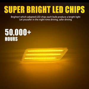 Kit de luces laterales de parachoques Auxito Clear Lens Amber Full LED para Porsche Macan 14-24 - Product Image 2