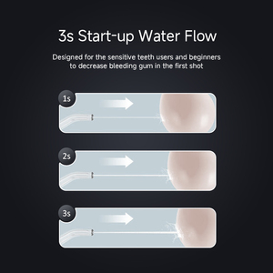 For Portable Rechargeable 200ML <strong>Waterflosser</strong> <strong>Cordless</strong> Electric for IPX7 Waterproof USB-C Charging Household RV - Product Image 5