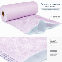 Rouleau de tissu non tissé en fibres synthétiques G4 F5 F6 F7 F8 F9 pour filtre à air de poche, filtration de la poussière HVAC