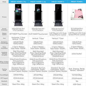Máy tập thể dục đa năng IMBODY POWER S Pro All Powers Power Station, gương tập luyện thông minh, máy tập đa năng, thiết bị tập luyện sức mạnh, máy tập tại nhà - Product Image 5