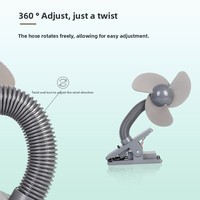 Ventilateur portable mini électrique transfrontalier pour poussette, idéal pour bébé en voyage, à clipser, avec tissu en peluche, vente en gros