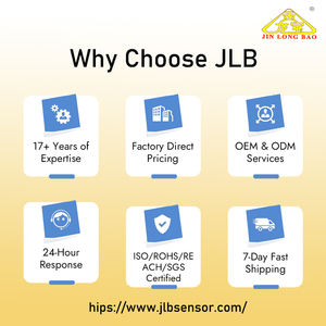 Aço Inoxidável Ntc Sensor De Temperatura De Alimentos Sonda De Carne 100k Temperatura De Sonda De Carne De Aço Inoxidável Sensor - Product Image 6