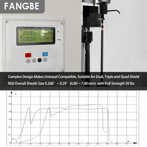 TV Antenna Male Plug Crimp Jack <b>Adapter</b> 75 Ohm Rf F Type RG59 RG6 Coax Coaxial Cable <b>Connector</b> for Cable TV - Product Image 2