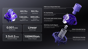 Gravastar ปรอท V60 Pro แป้นพิมพ์60% HE สวิทช์แม่เหล็ก8000Hz 0.005mm ทริกเกอร์อย่างรวดเร็ว256K สแกนอลูมิเนียมเต็มรูปแบบ <span class=keywords><strong>RGB</strong></span> สาย U-C แบบมีสาย - Product Image 3