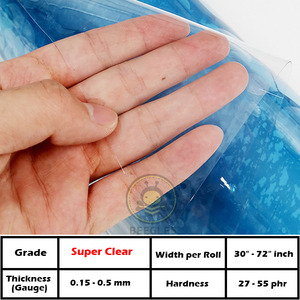 Rollo de lámina de PVC termoformable transparente, película de Vinilo Flexible transparente, plástico blando <span class=keywords><strong>para</strong></span> formación y laminación al vacío - Product Image 2