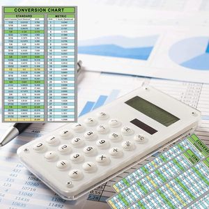 Không thấm nước Vinyl inch và mm biểu đồ chuyển đổi Sticker phần và thập phân để chuyển đổi số liệu thẻ biểu đồ decal - Product Image 6