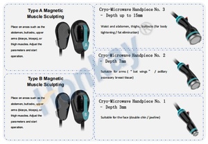 Popular Máquina de Ondas Frías de 5 Manijas para Regeneración de Colágeno y Mejora de la Flacidez de la Piel, Instrumento Moldeador de Ondas Frías para Centros de Belleza - Product Image 5