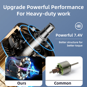 Siêu Mát Không Dây A5 Cắt Cho Vật Nuôi Cạo Râu Dog Salon Ngựa Chải Chuốt Sang Trọng Excentric Cog Bánh Xe Chuyển Hệ Thống Có Thể Tháo Rời - Product Image 4