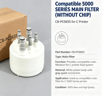 Filtre principal compatible SÉRIE 5000 (SANS PUCE) pour imprimante C CB-PC0655
