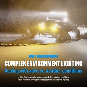 <b>Led</b> Work Light Spotlight Offroad Light Work Fog <b>Spot</b> Driving Headlights - Product Image 2
