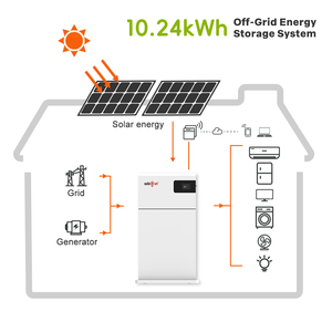 Pared de energía de 10kWh para sistema de almacenamiento de energía solar doméstico 51,2 V 100Ah 200Ah 400Ah 5Kwh batería LFP para áreas fuera de la red energía de respaldo - Product Image 6