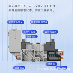 Unidad de Bomba de Vacío Mini ShinYee Yukimasu Serie VBP de 24 V de Alta Eficiencia con Comunicación RS485 - Product Image 2