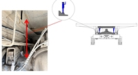 Capteur de charge capacitif sans fil pour camion, pour la surveillance du poids et la détection de vol, idéal pour le transport de marchandises et la surveillance de la charge par essieu.