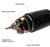 Fabrikpreis YJV22 8,7/15kV 3-Phasen-Stromkabel Dreischichtige Co-Extrusions-XLPE-Isolierung STA Armiertes Kupferkabel Hersteller
