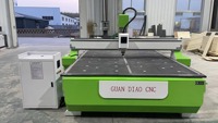 Routeur CNC pour bois 2M*4M Grande taille Machine de gravure CNC pour le travail du bois 2040 2030 avec un bon prix