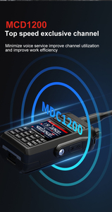 <span class=keywords><strong>Radio</strong></span> Analogica Amatoriale AM FM Personalizzata 8900 10W con Certificazione CE FCC MCD1200, Canali Esclusivi Banda Aviazione, Walkie Talkie Impermeabile IP67 - Product Image 4