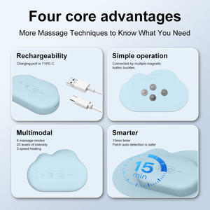 Dispositivo <span class=keywords><strong>TENS</strong></span> Inalámbrico para Alivio del Dolor Menstrual, Parche Grande con Terapia de Calor Rápido para Relajación Muscular y Uso Diario - Product Image 3