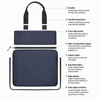 Sac à bandoulière étanche personnalisé pour ordinateur portable 11-14 pouces, idéal pour l'école, le travail, les voyages, sacoche professionnelle simple