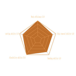 Tập tin endo nha khoa tập tin quay niti tập tin quay endo với chứng chỉ <span class=keywords><strong>CE</strong></span>/ISO - Product Image 5