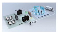 Sistema de Alimentación Ininterrumpida (UPS) VERTIY de 1KVA-30KVA, Tipo Rack/Torre, Estabilizador de Voltaje Intercambiable GXT5-3000IRT2UXL