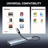 BENFEI Hub USB C 6-in-1 dengan HD MI (4K 60Hz), 2 USB-A, 1 USB-C Data, Pengisian Daya 100W, Gigabit Ethernet, Kabel Silikon Anti Kusut