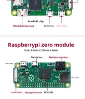 Oferta Especial: Kit de Desarrollo Raspberry Pi Zero/Zero W/Zero 2W, Tarjeta de Computación Linux