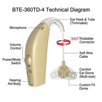 Audífonos Digitales Recargables BTE con Cancelación de Ruido, Estuche de Carga, Clase II, 1 Año de Garantía, Venta Libre (OTC), para Personas Mayores