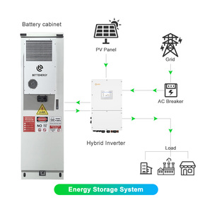 Kit de Almacenamiento de Energía Solar Comercial Trifásico Bettenergy de 50kW con Batería Híbrida de Alto Voltaje PC-S7RH-96, Sistema de Energía Solar de 50kW - Product Image 3