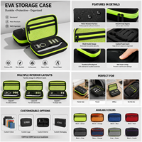 . Étui de rasoir portable en EVA rigide, organiseur de rasoir pour les voyages