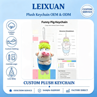 Porte-clés en peluche personnalisé style Kawaii OEM ODM, breloque de sac en peluche personnalisée en forme de nourriture/animal/fleur, porte-clés mascotte personnalisé