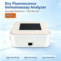 Analyseur POCT quantitatif d'immunoessai fluorescent à sec pour la progestérone canine et feline – Dispositif de test rapide pour cliniques vétérinaires