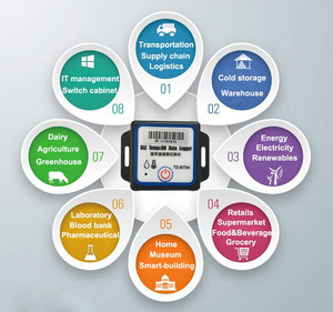 ตู้แช่แข็ง ตู้เย็น สมาร์ทบลูทูธ เซ็นเซอร์วัดความชื้น อุณหภูมิ - Product Image 6