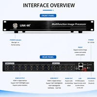 Procesador de Video Wall HDMI 8x16, Controlador de 8 Entradas y 16 Salidas, Procesador de Pantalla Multi-Ventana para Sala de Control