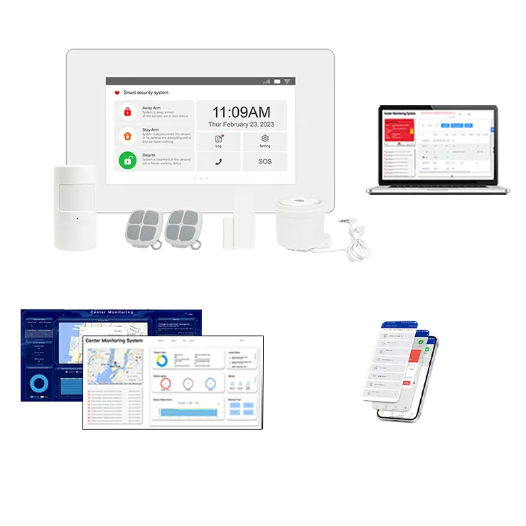 Sistema di sicurezza e protezione di rilevamento automatico per tutte le stagioni con funzionalità di chiamata di salvataggio tempestive