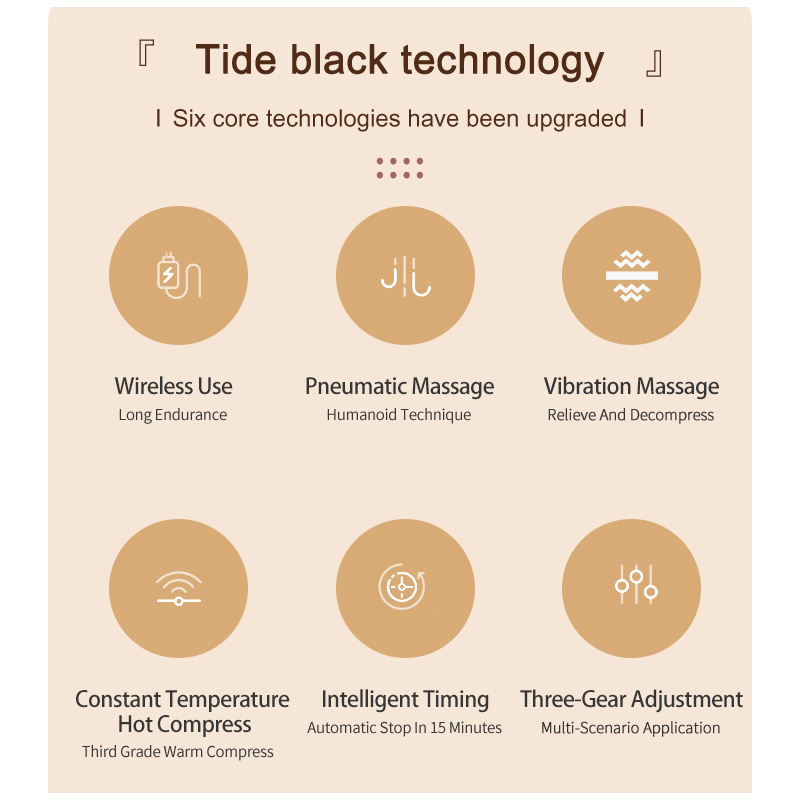 ORANGLES Full Calf Air Compression Leg Massager with Heat | Circulation & Relaxation Massage Device – orangles Qatar - high resolution display - exposing craftsmanship - Image 2 of 6 | built for everyone | Full Calf Air Compression Leg Massager with Heat | Circulation & Relaxation Massage Device – orangles Qatar for sale Georgia | Free Shipping ORANGLES