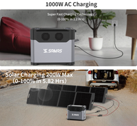 Station d'alimentation domestique SAMAS N069 1200W, batterie LiFePO4, onde sinusoïdale pure, démarreur de secours, longue durée de vie, compatible avec les panneaux solaires