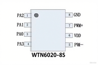 WTN6020 SOP8 Chip de sonido OTP personalizado 20 s para sonido de juguete Chip IC Música IC Voz IC