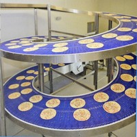Cinta transportadora de plástico modular Har 3812 Series Flush Grid para transportadores en espiral congelados