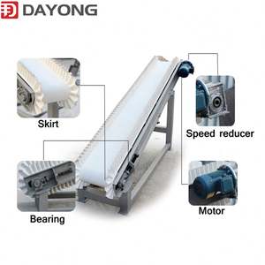 Chargeur de convoyeur à bande en caoutchouc personnalisé d'usine de Dayong - Product Image 5