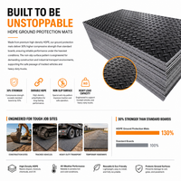 Tapis de sol en plastique haute densité HDPE, capacité de charge statique de 150 tonnes, support structurel pour les stabilisateurs de grues lourdes