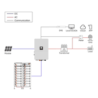 Convertisseur hybride triphasé Deye 25kW 30kW 40kW 50kW, contrôleur MPPT IP65, batterie lithium 6000 cycles, stockage d'énergie industriel