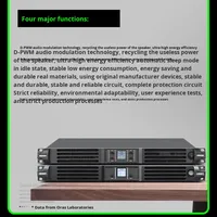 Amplificateur de puissance numérique professionnel série TPK 24 canaux 1U 4x2000W 2-16 étages Performance HIFI