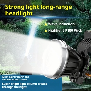 Ngoài trời năng lượng mặt trời <span class=keywords><strong>Powered</strong></span> Led Đèn Pha với tầm xa searchlight Type-C Lithium ion có thể sạc lại pin cho cắm trại - Product Image 4