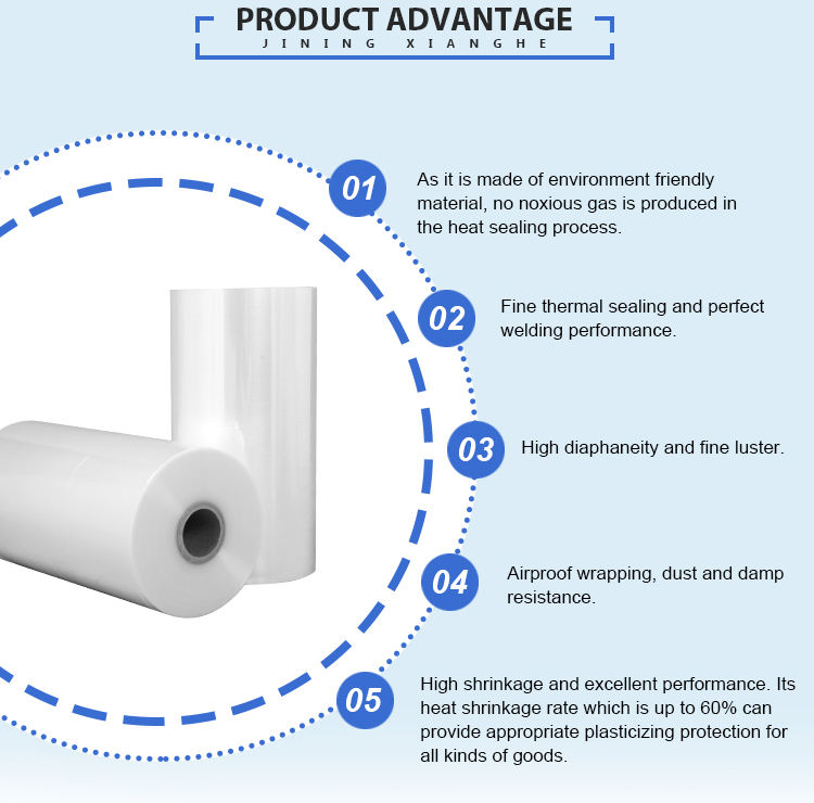 pe stretch film shrink film Packing film pe stretch film shrink film Packing film