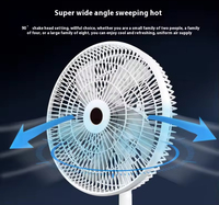 Nouveau style 2025 – Ventilateur sur pied rechargeable 16/18 pouces, solaire AC/DC 12V avec lumière LED et télécommande