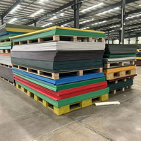 Feuilles de polyéthylène haute densité (HDPE) - Service de découpe sur mesure