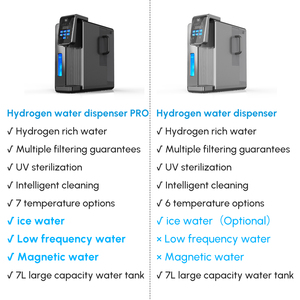 2025 vendita calda logo personalizzato intelligente conveniente riscaldamento istantaneo 2500ppb + distributore di acqua ricca di idrogeno - Product Image 5