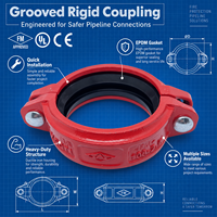 Raccords à sertir en acier métrique FM UL DN114 pour connexion de conduites d'eau - Sortie d'usine
