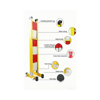 Barrière de sécurité en fibre de verre rétractable et portable, applications multi-scénarios